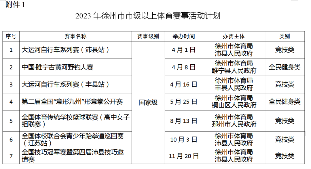 举重赛事2020年_2023全国举重冠军赛时间_2021举重比赛时间
