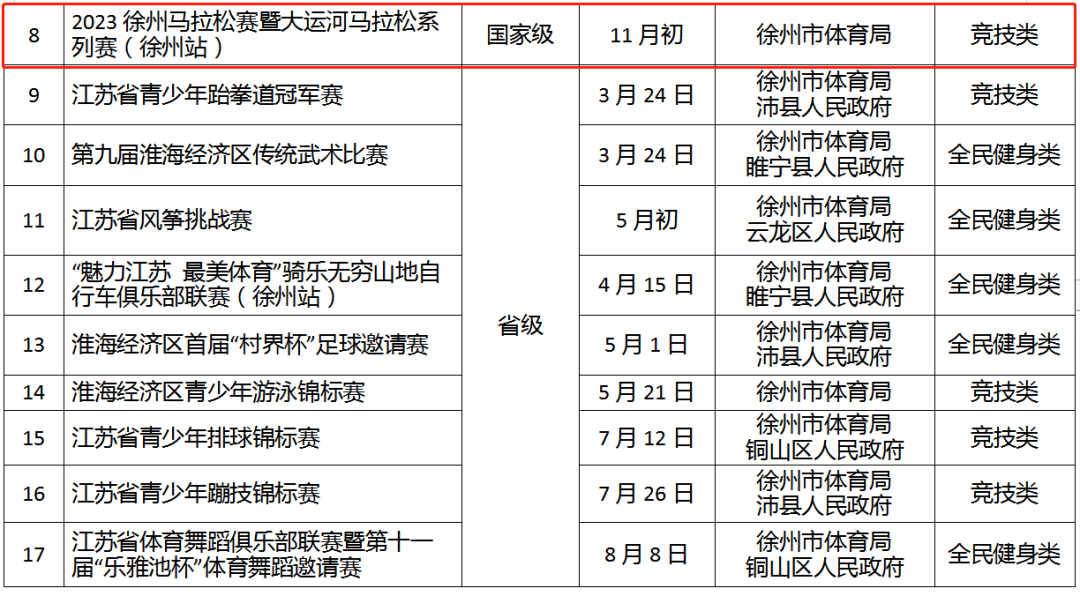 2021举重比赛时间_举重赛事2020年_2023全国举重冠军赛时间