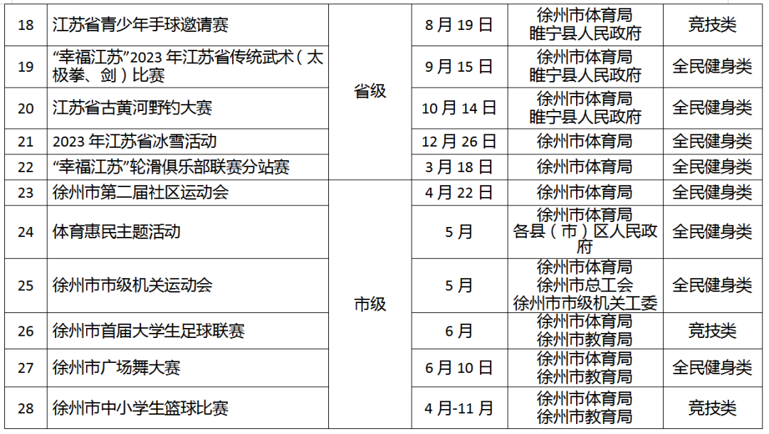 2023全国举重冠军赛时间_2021举重比赛时间_举重赛事2020年