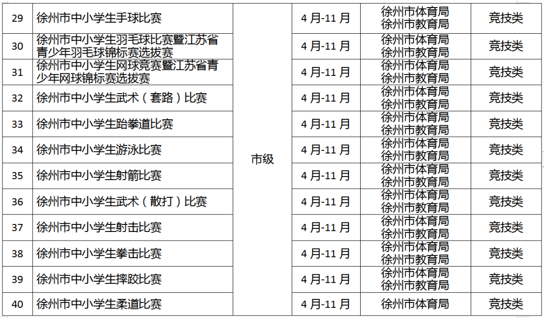 2021举重比赛时间_2023全国举重冠军赛时间_举重赛事2020年