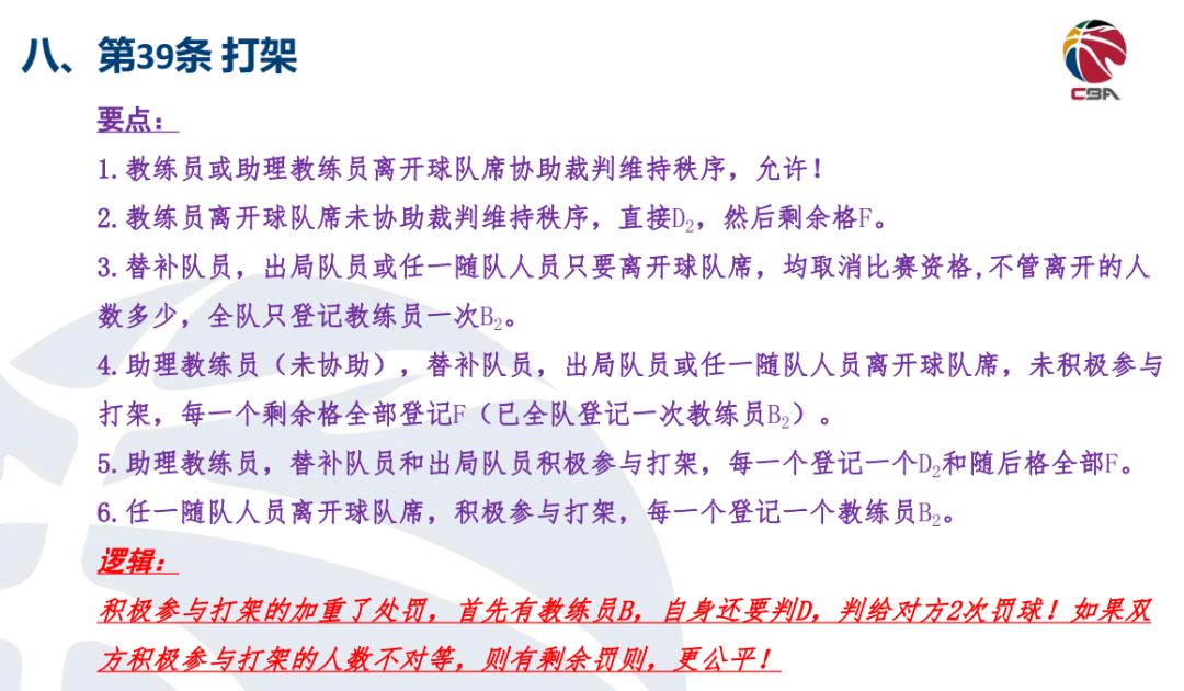 裁判篮球规则犯规违例分析_篮球裁判犯规的种类及定义_篮球规则违例和犯规裁判