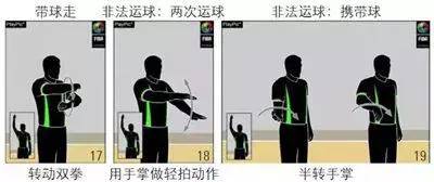 篮球规则违例和犯规裁判_裁判篮球规则犯规违例有哪些_篮球裁判犯规判罚