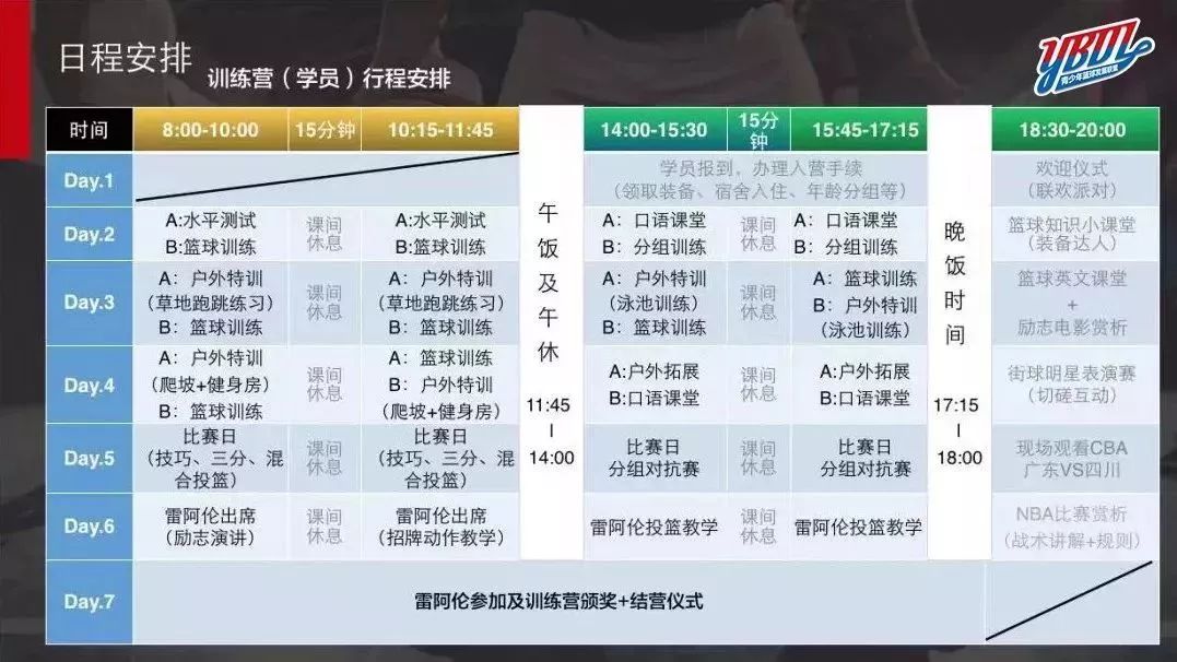篮球罚球规则英语中文版_篮球规则中罚球英语_nba罚球英语