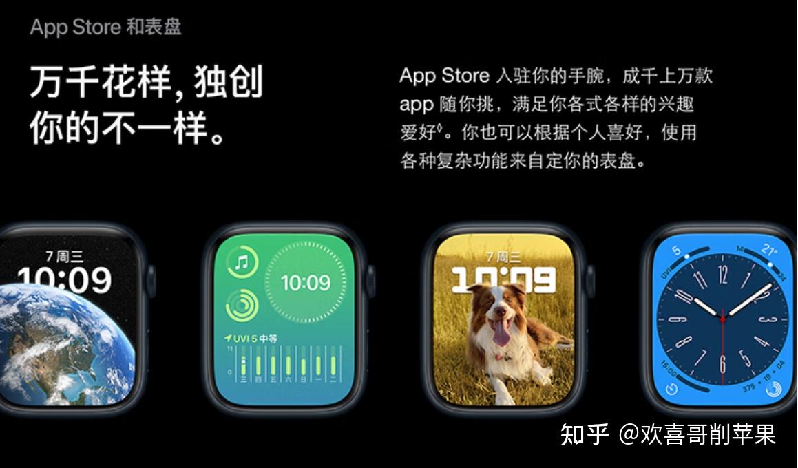 运动手表测血氧的原理_运动手表血氧浓度有没有用_有氧运动专业手表