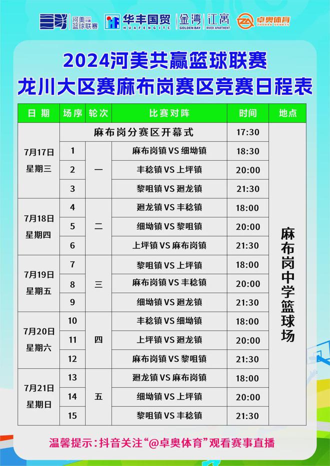 篮球冠军报道_龙川篮球赛冠军_《篮球冠军》