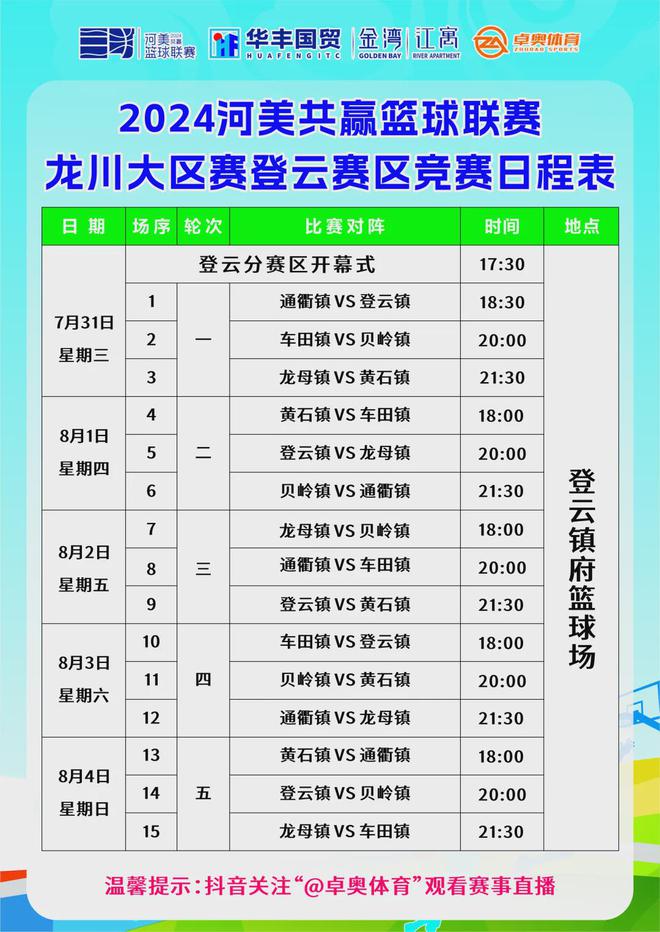 篮球冠军报道_《篮球冠军》_龙川篮球赛冠军