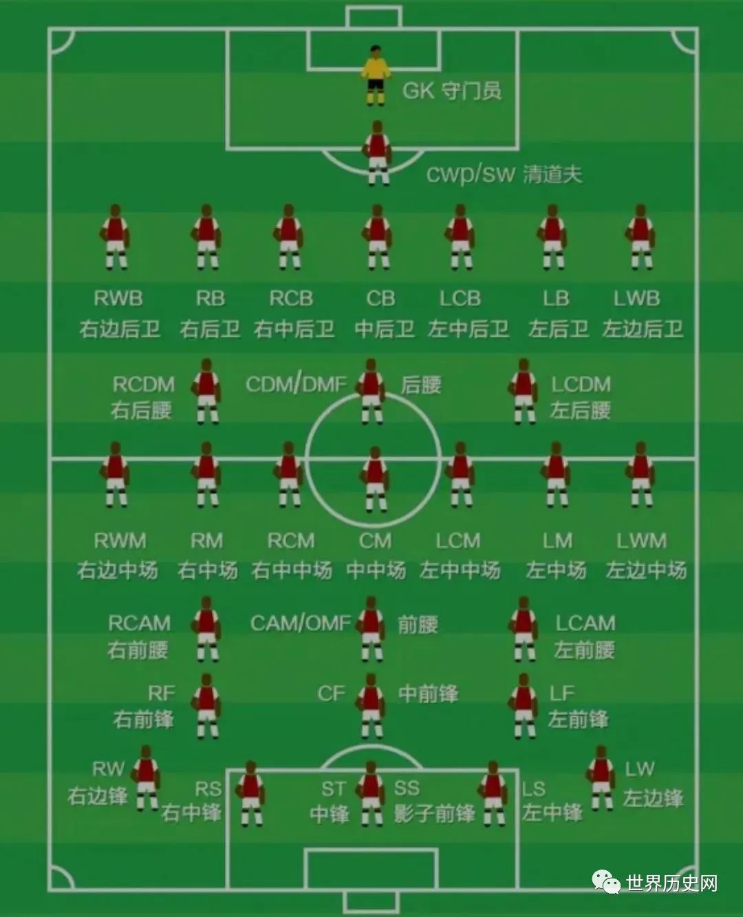 足球规则比赛结果分析_足球比赛规则全文_足球的比赛规则和结果