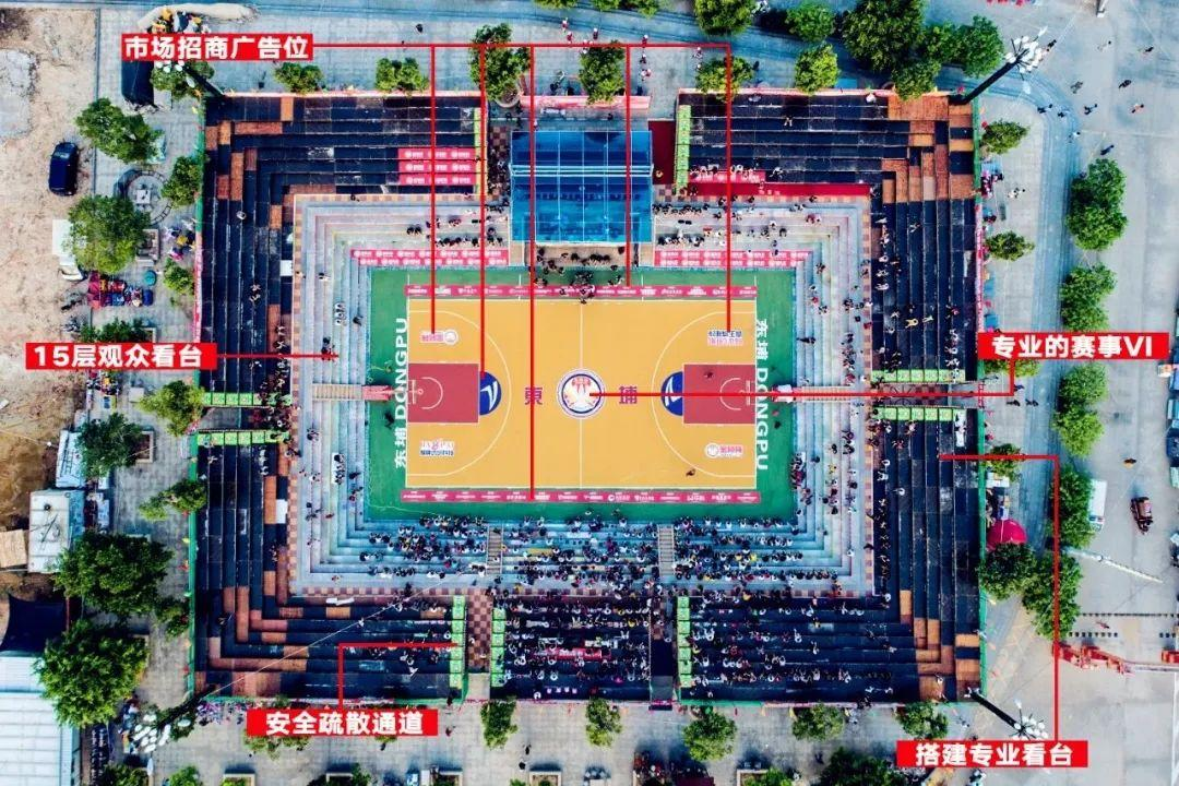 2020泉州市篮球锦标赛_泉州篮球赛冠军以上名单_泉州35岁以上篮球赛冠军