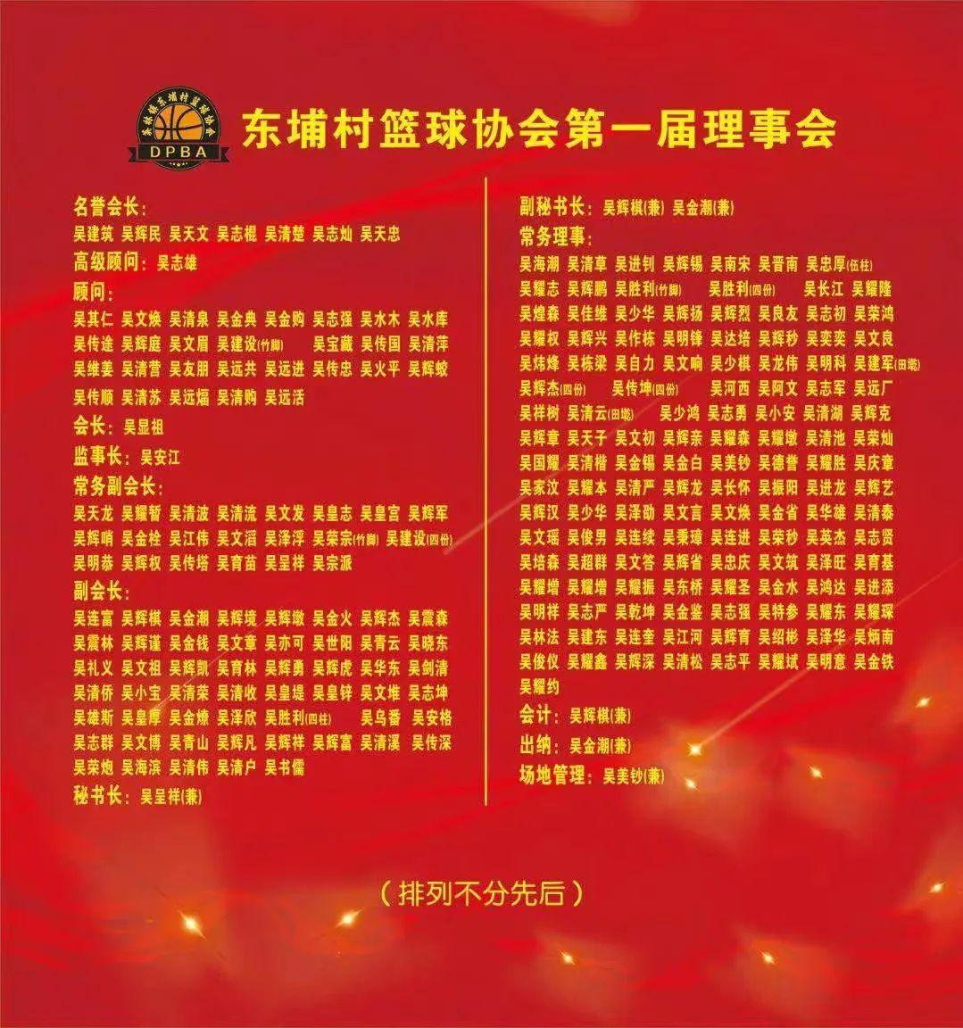 2020泉州市篮球锦标赛_泉州篮球赛冠军以上名单_泉州35岁以上篮球赛冠军