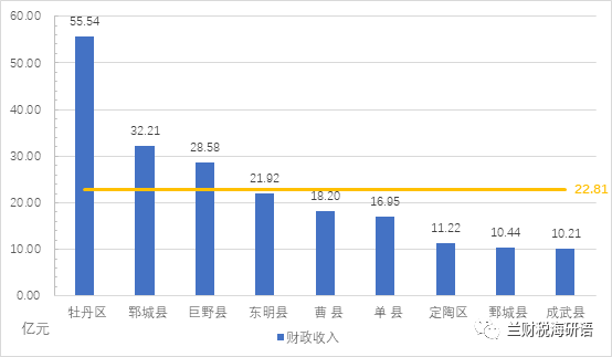 山东足球排名第几_山东的足球_山东足球历史地位排名表