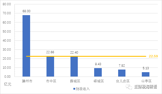 山东的足球_山东足球历史地位排名表_山东足球排名第几