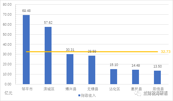 山东足球排名第几_山东的足球_山东足球历史地位排名表