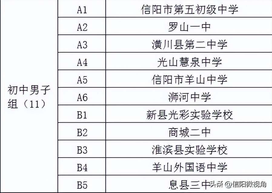 足球赛冠军_六中足球冠军_足球冠军叫什么名字