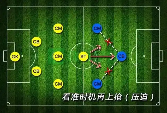 足球规则半场八人_足球半场是几分钟_足球比赛规则半场