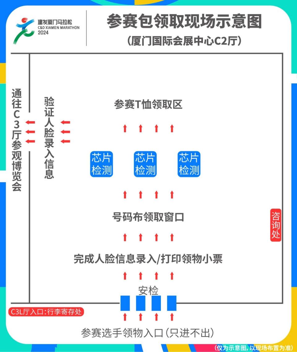 马拉松领取装备必须带身份证吗_马拉松装备领取_马拉松领取装备会提前通知吗