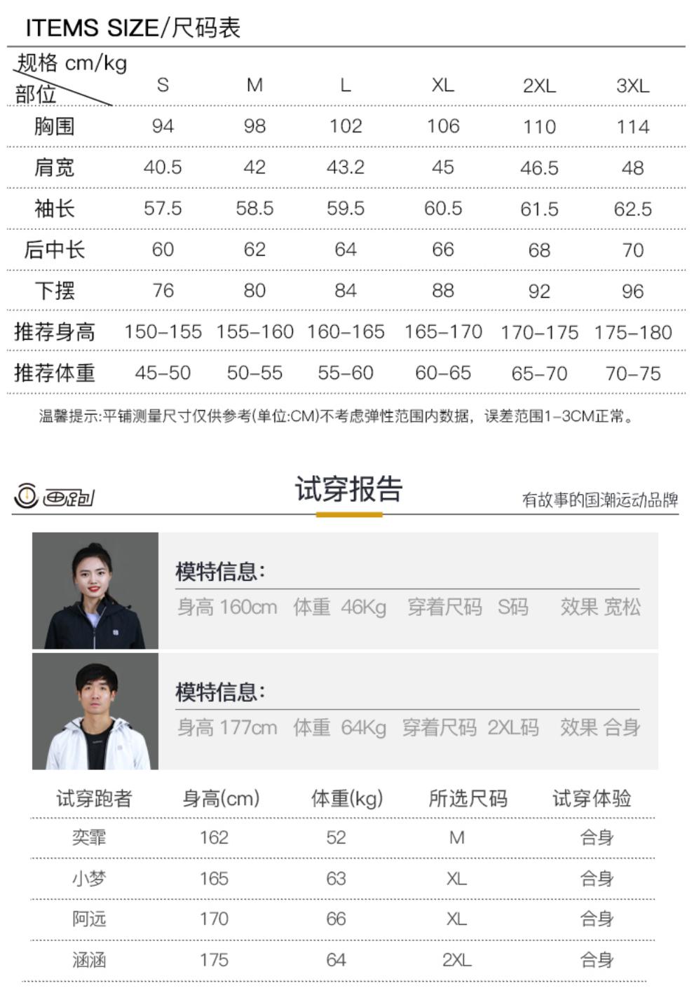 马拉松雨衣怎么丟_马拉松雨衣如何用_雨衣马拉松