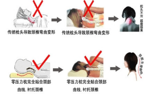 大学生因多种因素成颈椎病易发群体，需预防